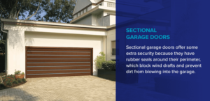 a sectional garage door