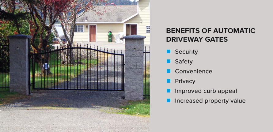Benefits of Automatic Driveway Gates