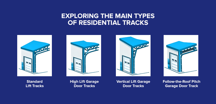 Exploring the Main Types of Residential Tracks